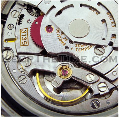 koen nep rolex|cloned rolex movements.